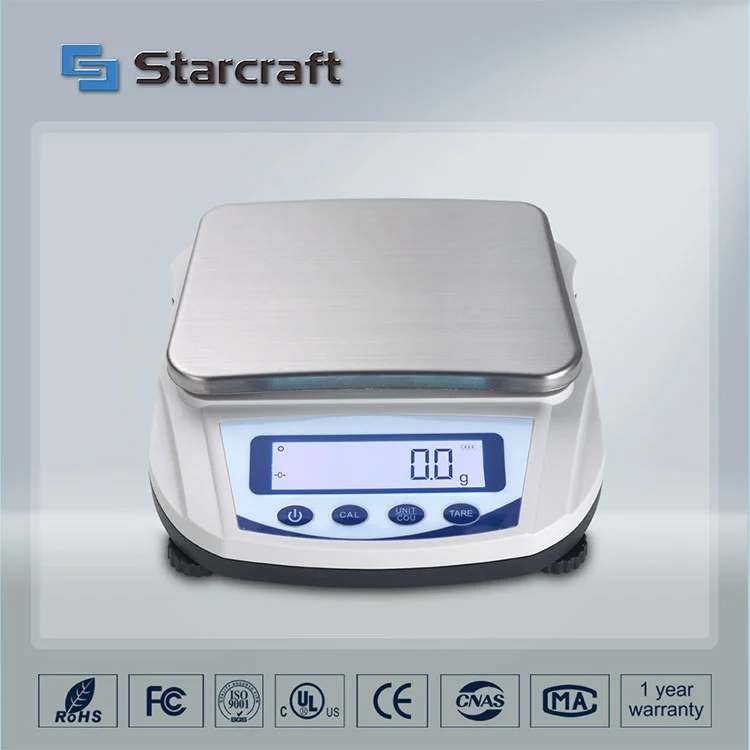 MP-C Large Pan Libra