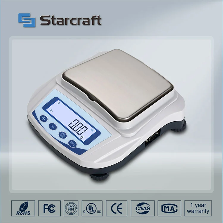 MP-C Parvus Pan Libra