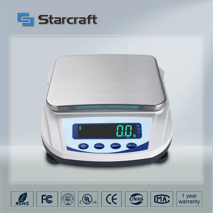 MP-E Large Pan Libra