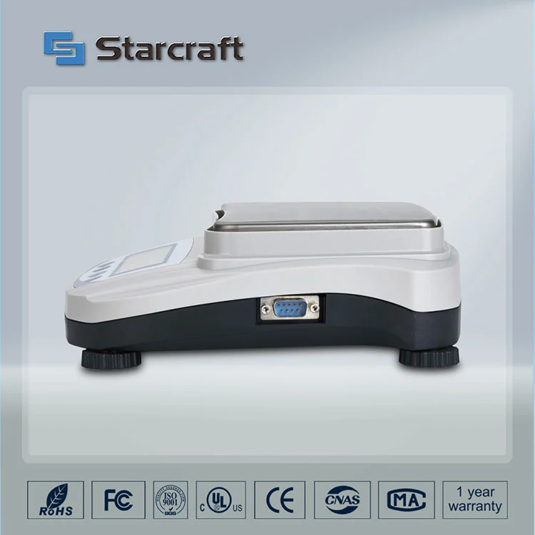 MP-E Small Pan Libra