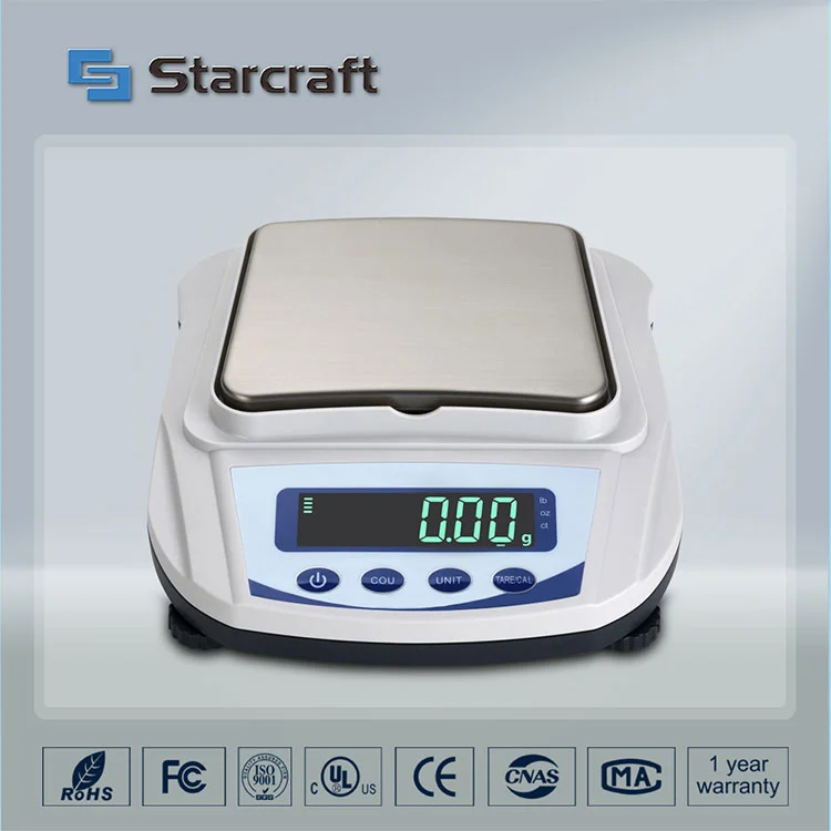 MP-E Small Pan Libra