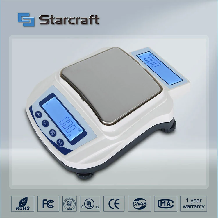 MP-S Dual Display Libra